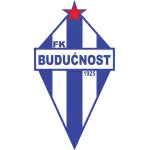 Logotipo de Budućnost