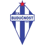 Logotipo của Buducnost