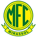 Logotipo de Mirasol