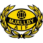 Logotipo de Mjällby