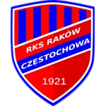 Logotipo de Rakow
