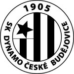 Logotipo del Dinamo CB