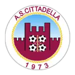 Logotipo de la ciudadela