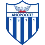 Logotipo de anortosis