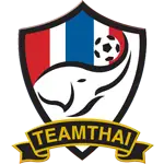 Logotipo de Tailandia