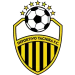 Logotipo de Táchira