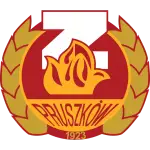 logotipo de Žnicz