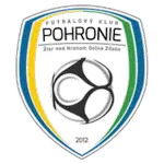 Logotipo de Pohronie