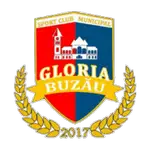 Logotipo de Gloria Buzău