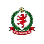 Logotipo de los Cove Rangers