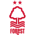 Nottingham Forest logo