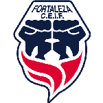 Fortaleza Pronóstico