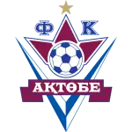 Aktobe Pronóstico