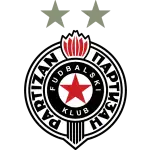 Partizan Pronóstico