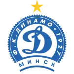 Dinamo Minsk Pronóstico