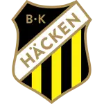 Häcken Pronóstico