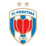 Prishtina Pronóstico