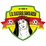 Santa Rosa Pronóstico