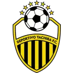Táchira