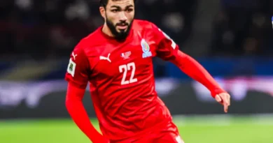 Azerbaiyán vs Lituania – Noticias y Probables Alineaciones