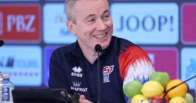 Kazajistán vs Islas Faroe – Noticias y Probables Alineaciones